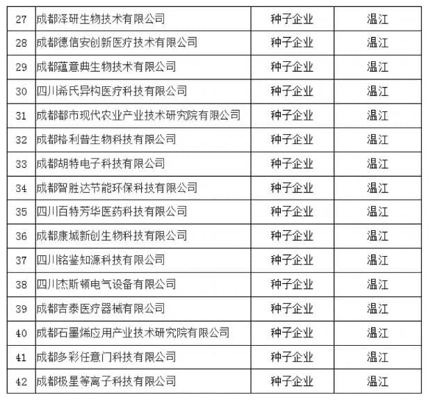 德凱游樂